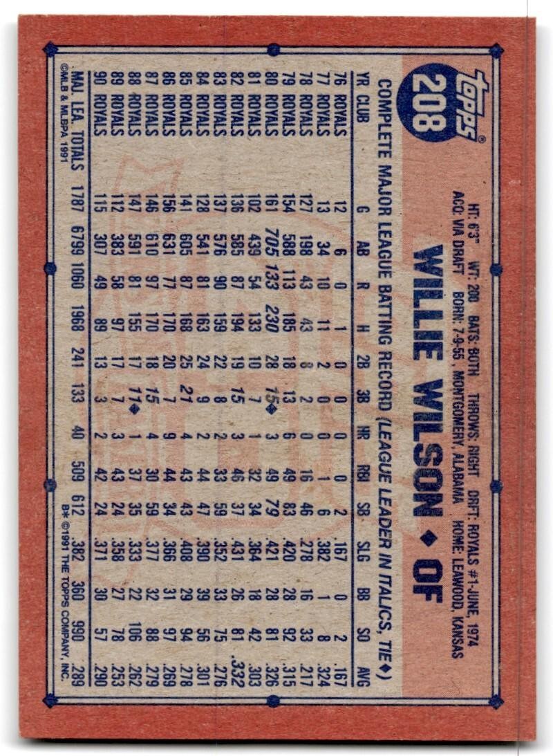 1991 Topps Baseball Card Willie Wilson Kansas City Royals #208