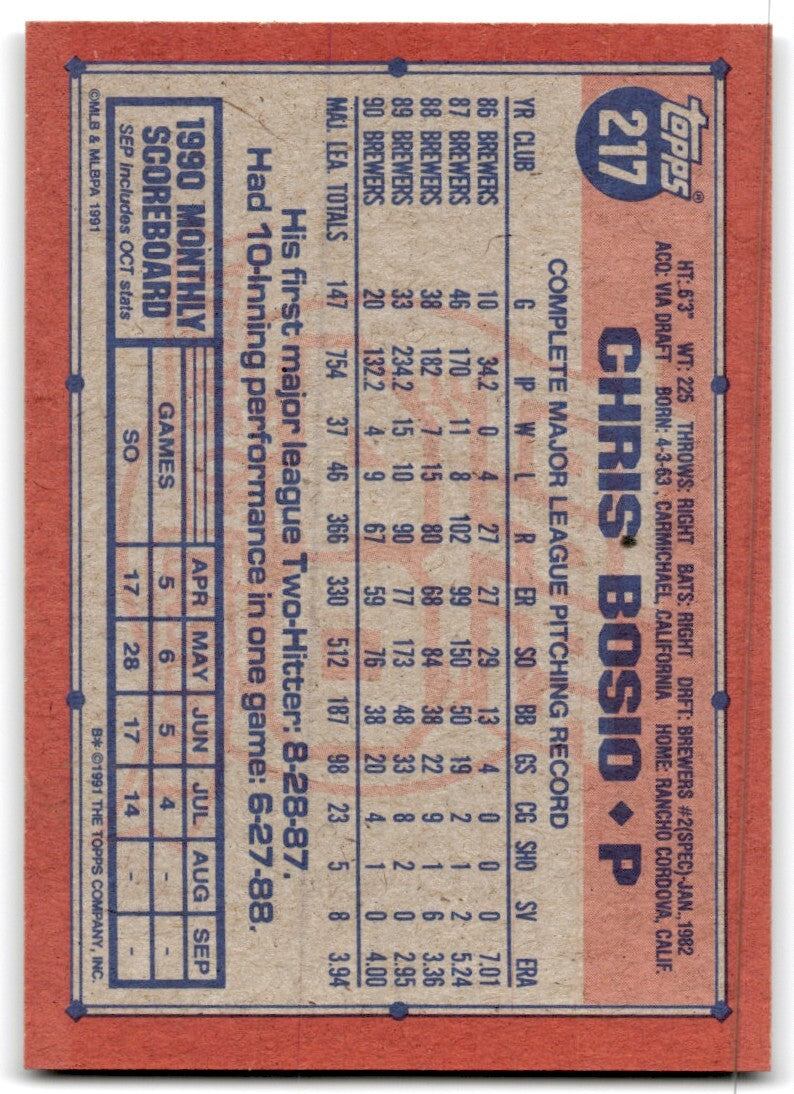 1991 Topps Baseball Card Chris Bosio Milwaukee Brewers #217