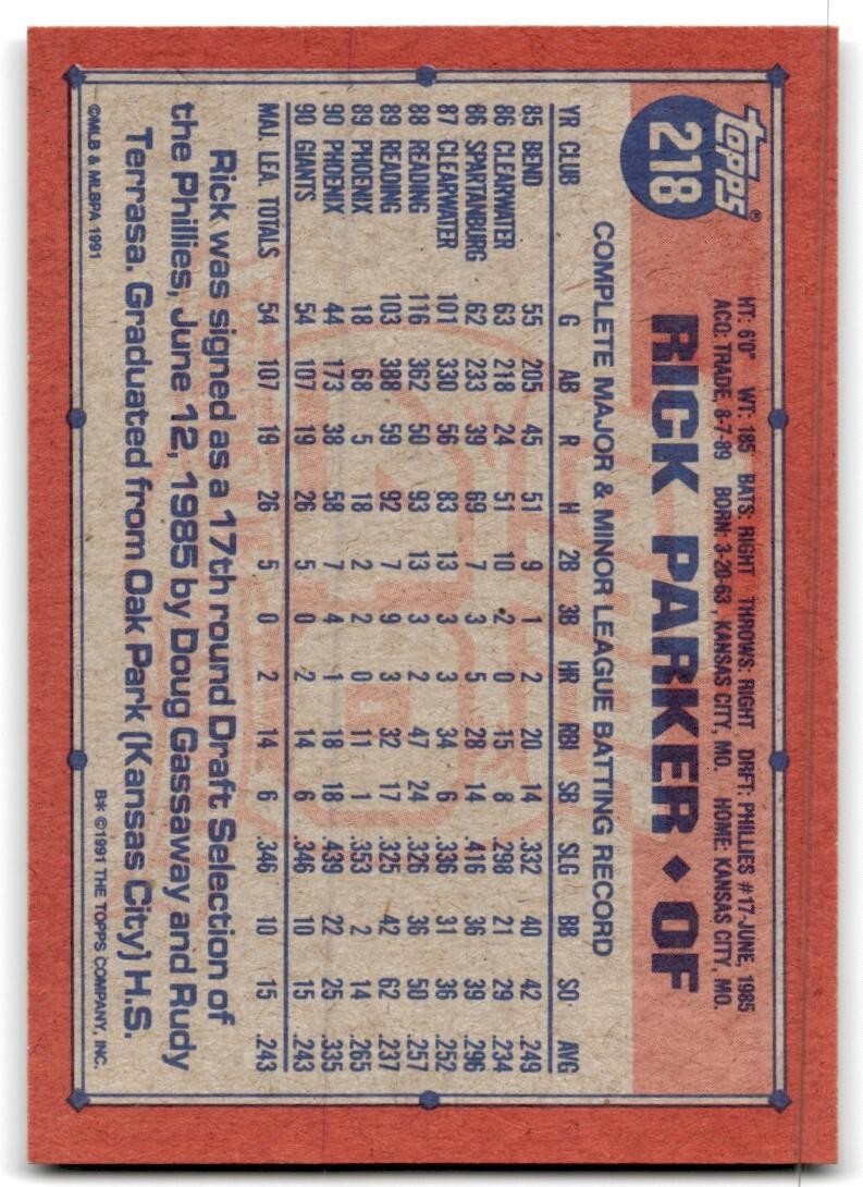 1991 Topps Baseball Card Rick Parker San Francisco Giants #218