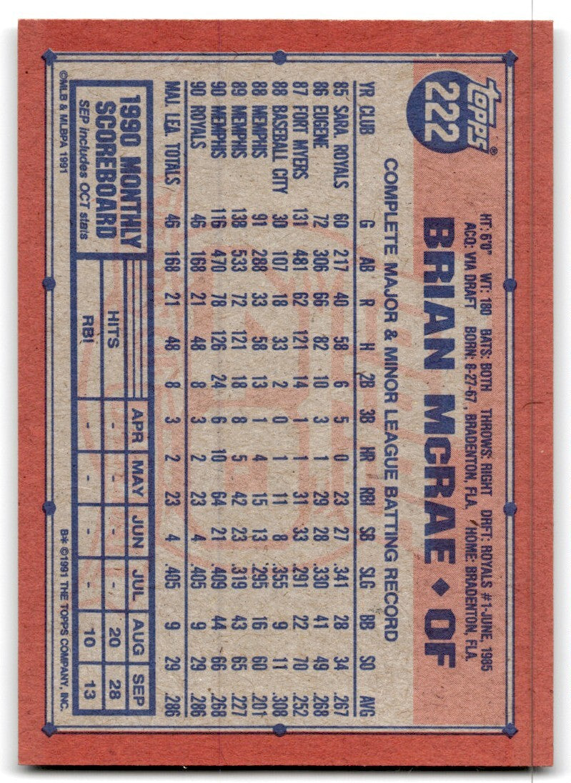 1991 Topps Baseball Card Brian McRae Rookie Kansas City Royals #222