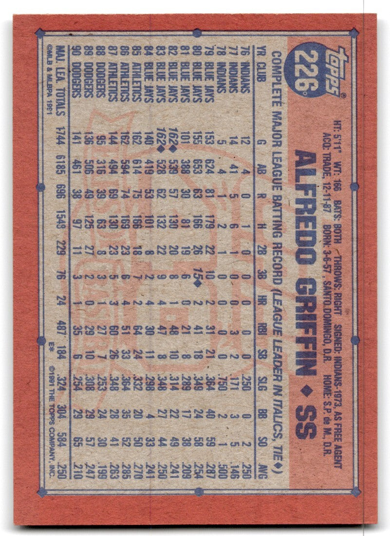 1991 Topps Baseball Card Alfredo Griffin Los Angeles Dodgers #226