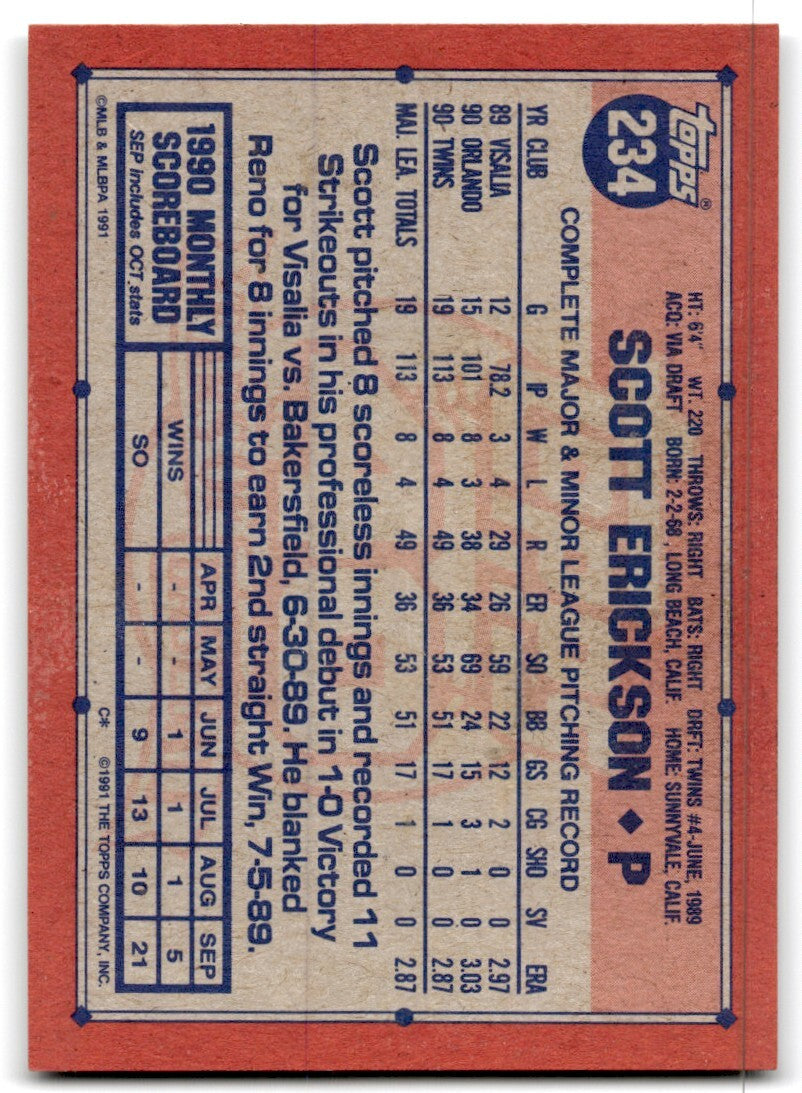 1991 Topps Baseball Card Scott Erickson Rookie Minnesota Twins #234