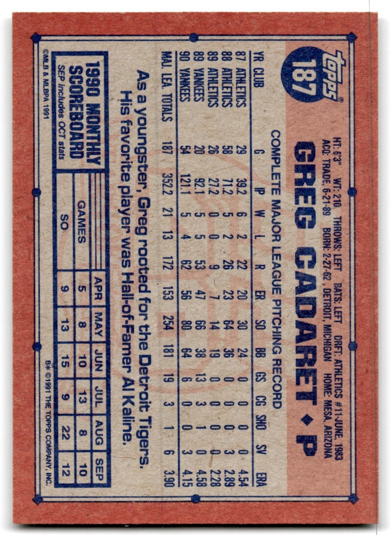 1991 Topps Baseball Card Greg Cadaret New York Yankees #187