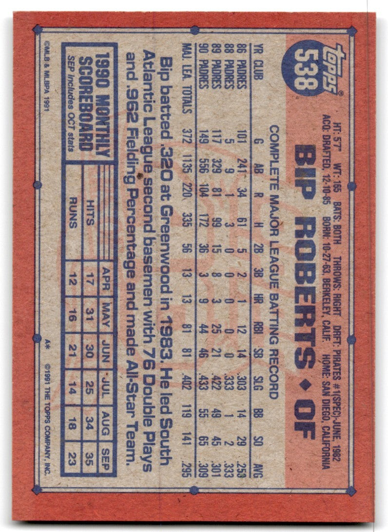 1991 Topps Baseball Card Bip Roberts San Diego Padres #538