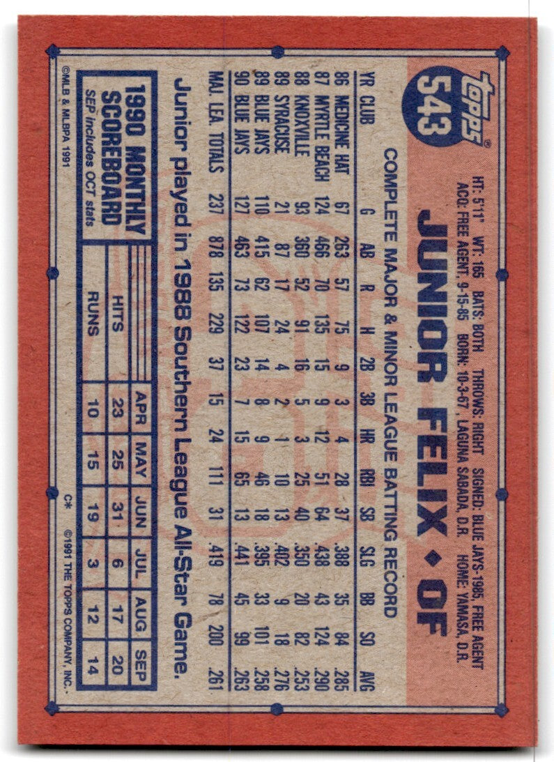1991 Topps Baseball Card Junior Felix Toronto Blue Jays #543