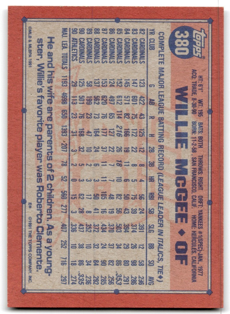 1991 Topps Baseball Card Willie McGee Oakland Athletics #380