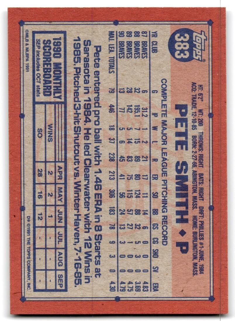 1991 Topps Baseball Card Pete Smith Atlanta Braves #383