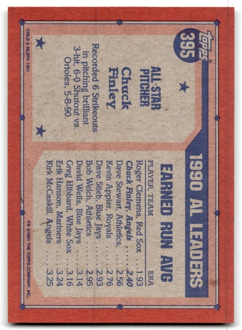 1991 Topps Baseball Card Chuck Finley California Angels #395