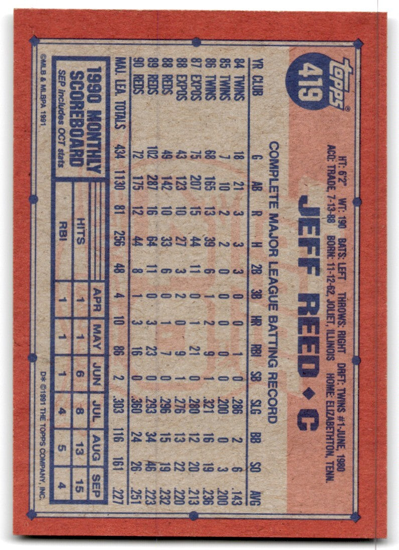 1991 Topps Baseball Card Jeff Reed Cincinnati Reds #419