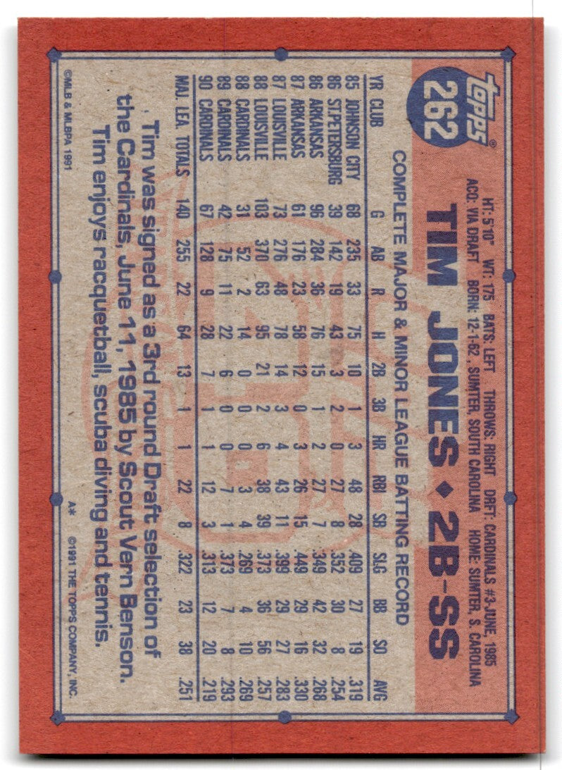 1991 Topps Baseball Card Tim Jones St. Louis Cardinals #262