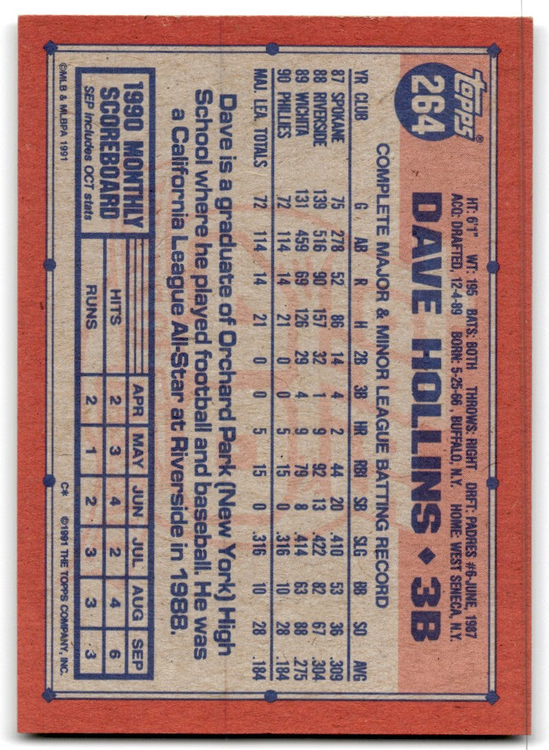 1991 Topps Baseball Card Dave Hollins Philadelphia Phillies #264