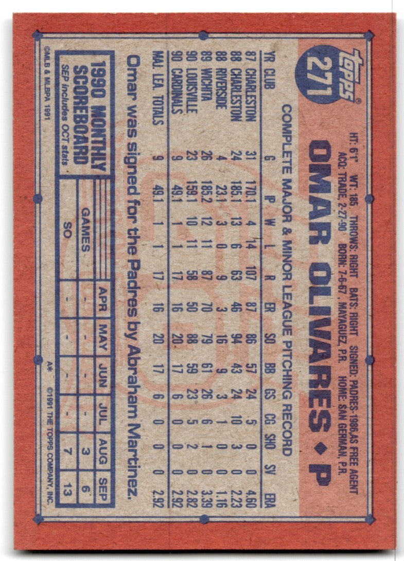 1991 Topps Baseball Card Omar Olivares Rookie St. Louis Cardinals #271