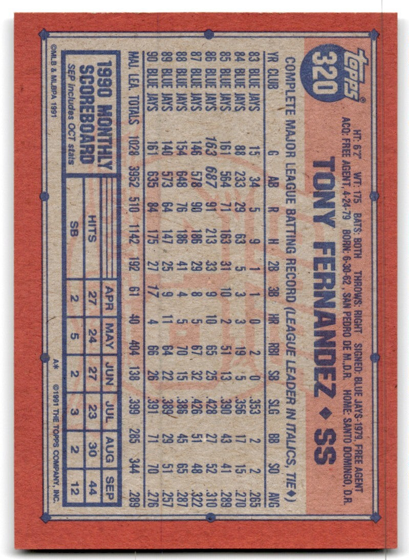 1991 Topps Baseball Card Tony Fernandez Toronto Blue Jays #320