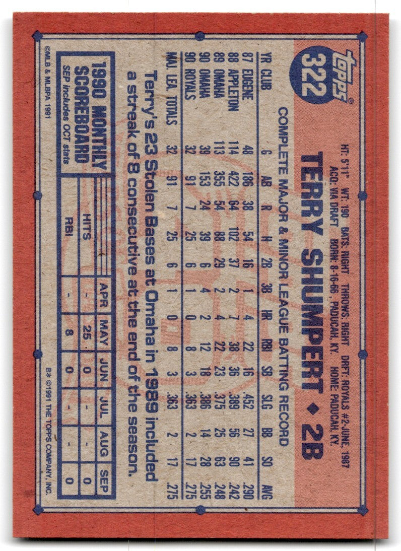 1991 Topps Baseball Card Terry Shumpert Kansas City Royals #322