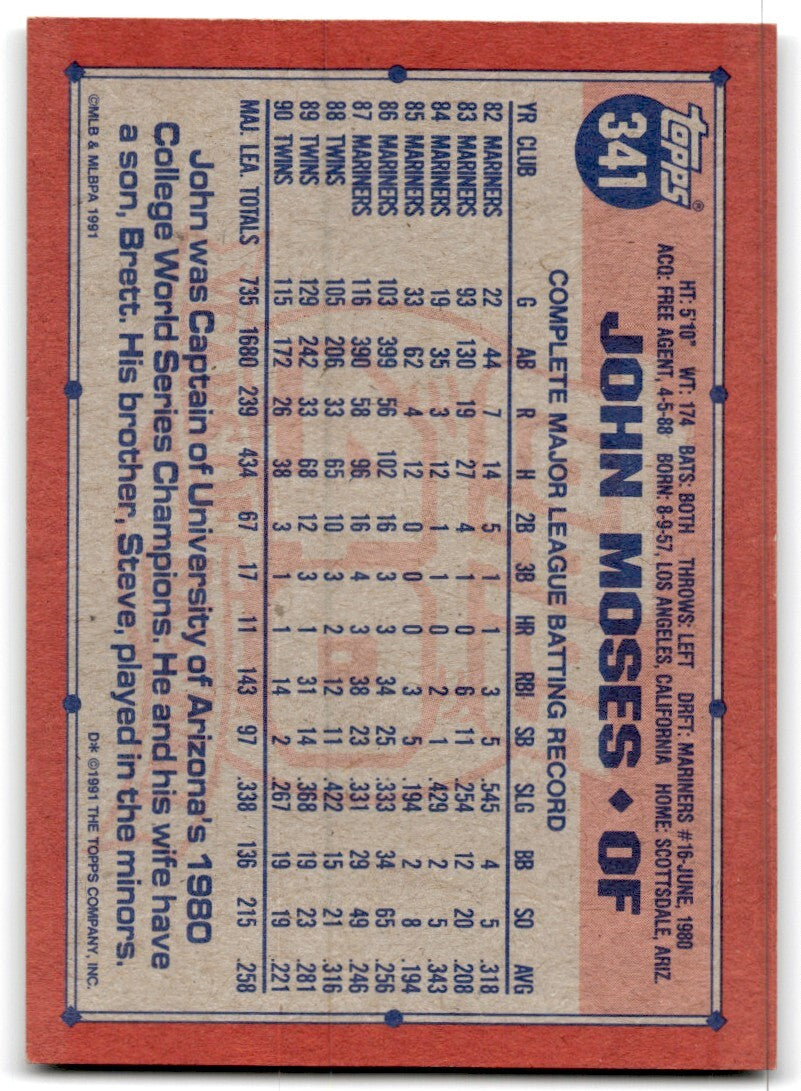 1991 Topps Baseball Card John Moses Minnesota Twins #341