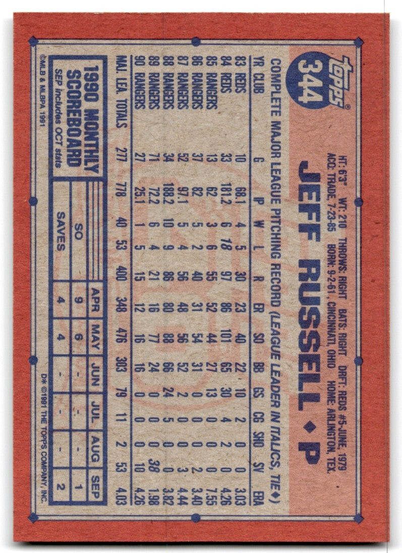 1991 Topps Baseball Card Jeff Russell Texas Rangers #344