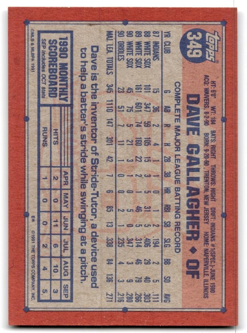 1991 Topps Baseball Card Dave Gallagher Baltimore Orioles #349