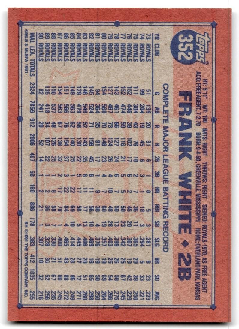 1991 Topps Baseball Card Frank White Kansas City Royals #352