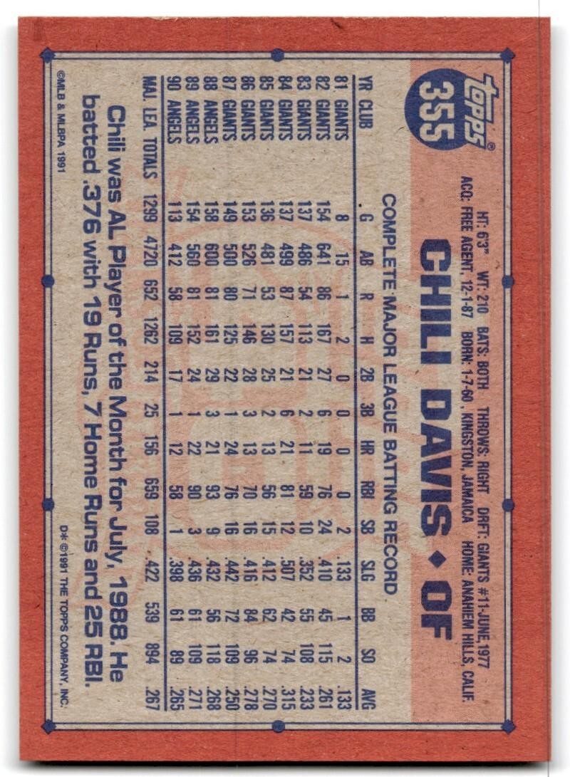 1991 Topps Baseball Card Chili Davis California Angels #355