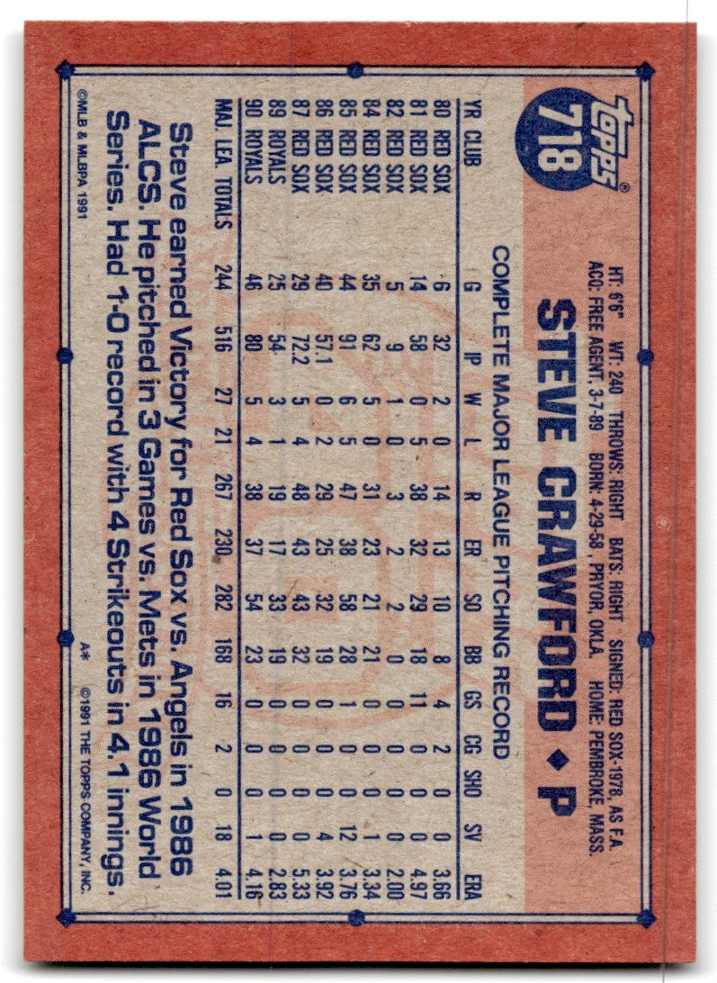 1991 Topps Baseball Card Steve Crawford Kansas City Royals #718