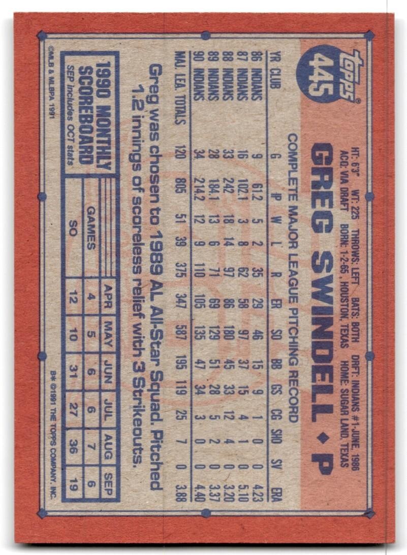 1991 Topps Baseball Card Greg Swindell Cleveland Indians #445