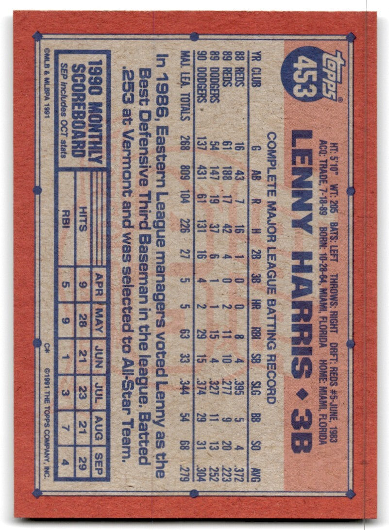 1991 Topps Baseball Card Lenny Harris Los Angeles Dodgers #453