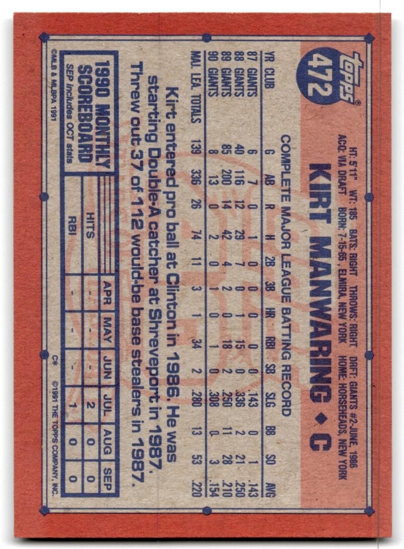 1991 Topps Baseball Card Kirt Manwaring San Francisco Giants #472