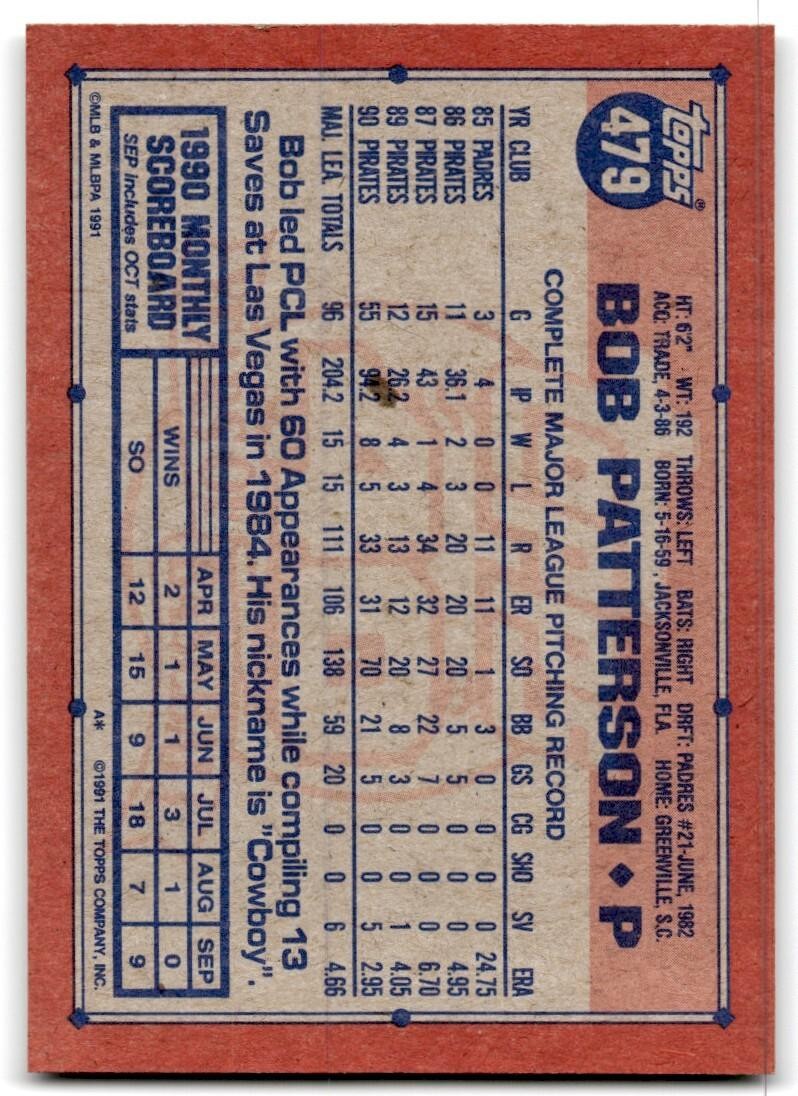 1991 Topps Baseball Card Bob Patterson Pittsburgh Pirates #479