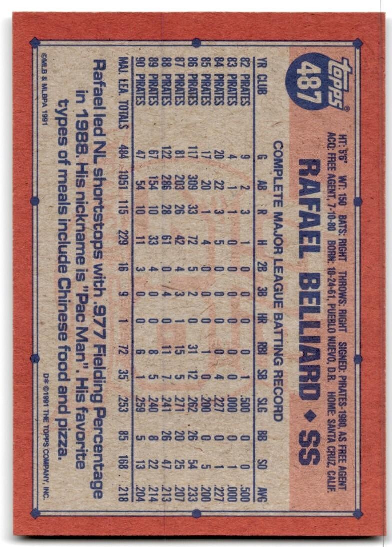 1991 Topps Baseball Card Rafael Belliard Pittsburgh Pirates #487