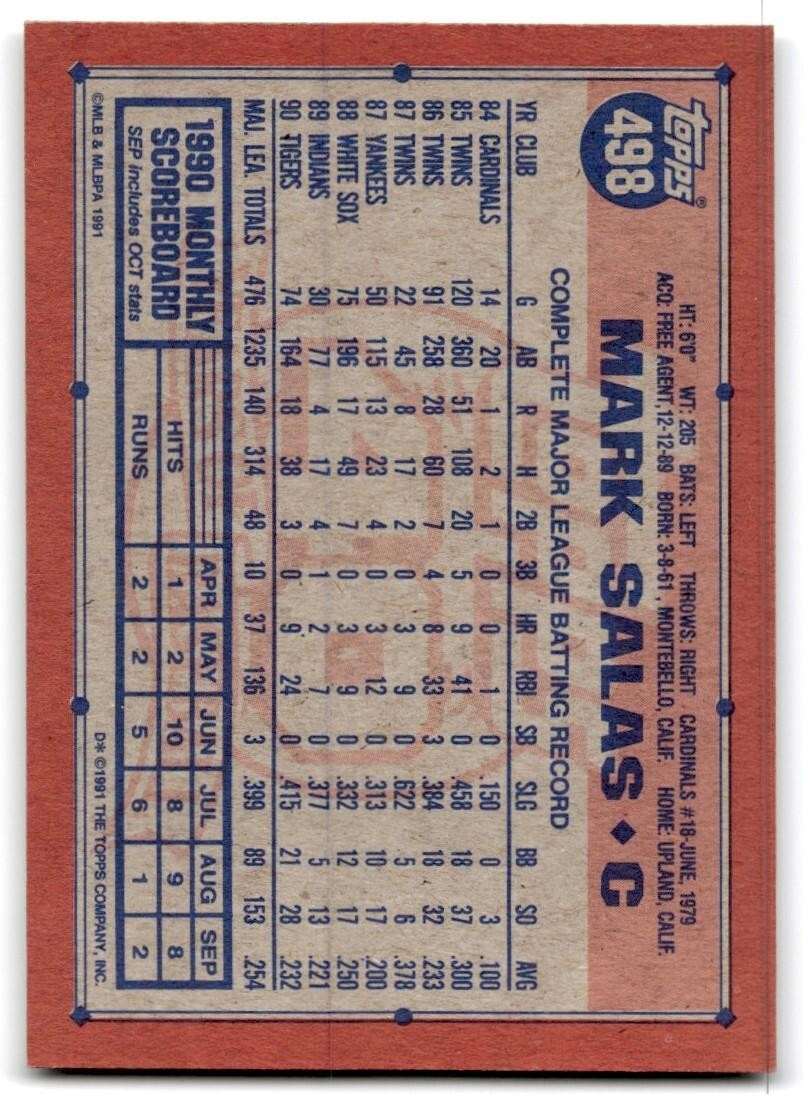 1991 Topps Baseball Card Mark Salas Detroit Tigers #498