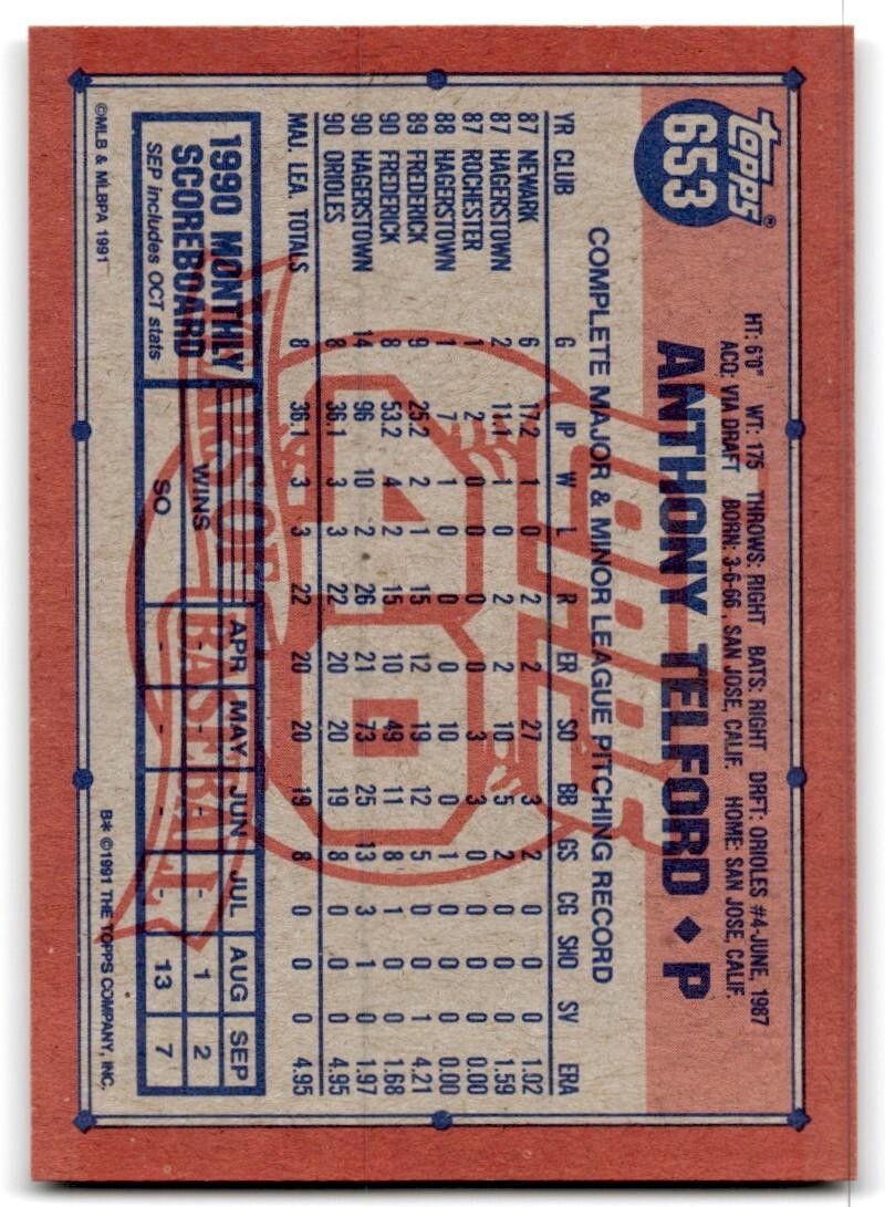 1991 Topps Baseball Card Anthony Telford Rookie Baltimore Orioles #653