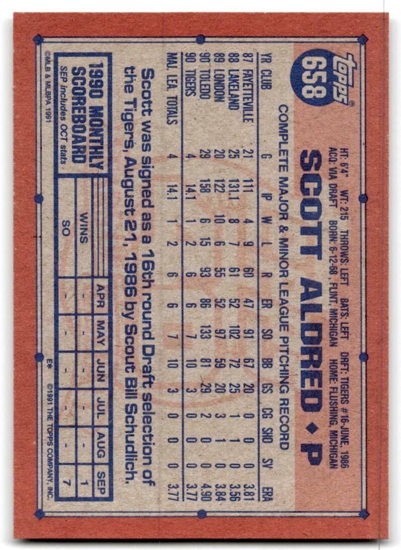 1991 Topps Baseball Card Scott Aldred Detroit Tigers #658