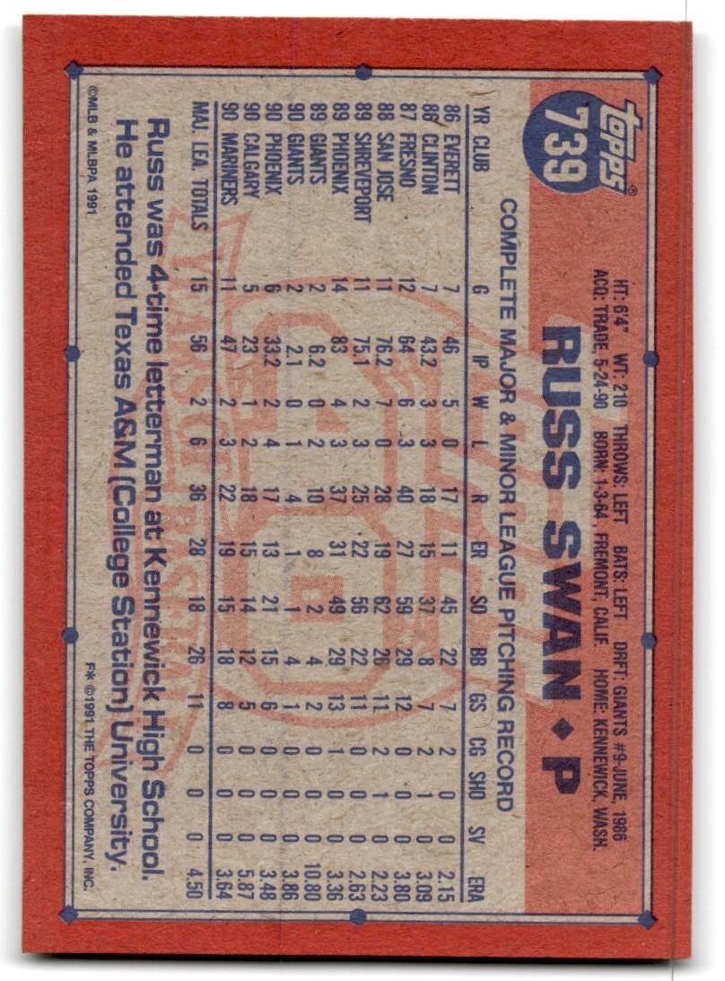 1991 Topps Baseball Card Russ Swan Seattle Mariners #739