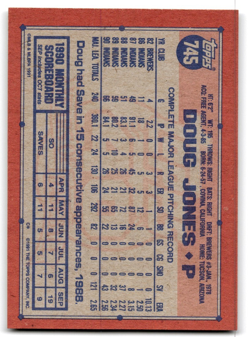 1991 Topps Baseball Card Doug Jones Cleveland Indians #745