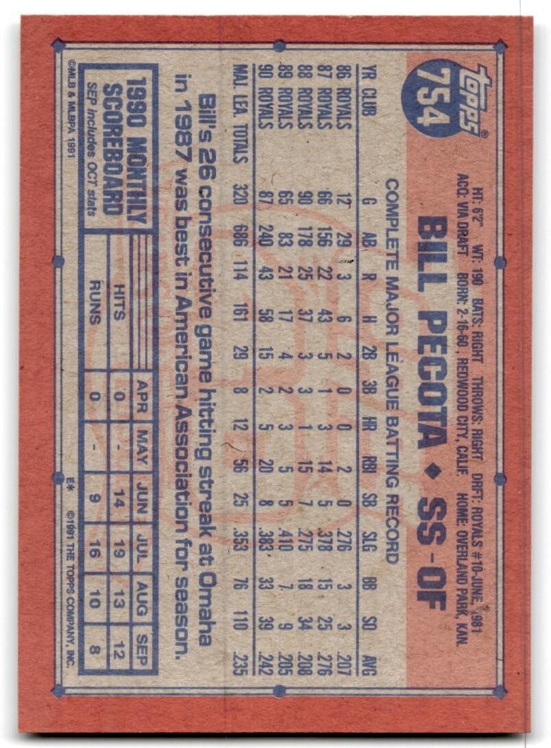 1991 Topps Baseball Card Bill Pecota Kansas City Royals #754