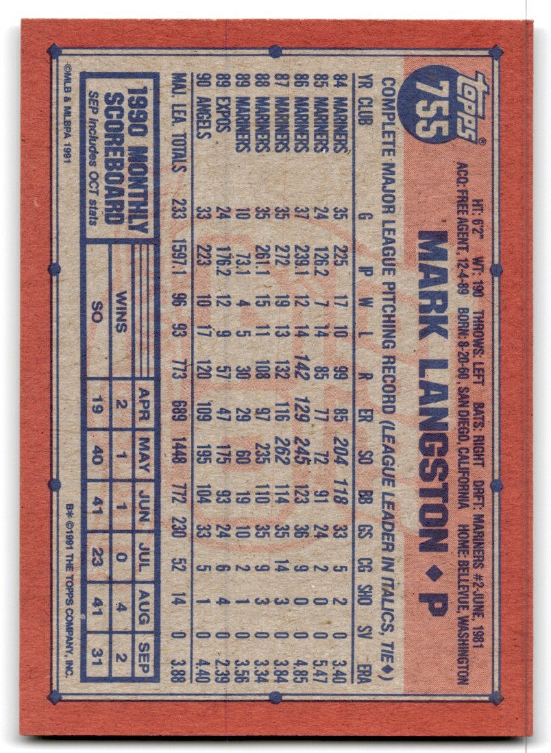 1991 Topps Baseball Card Mark Langston California Angels #755