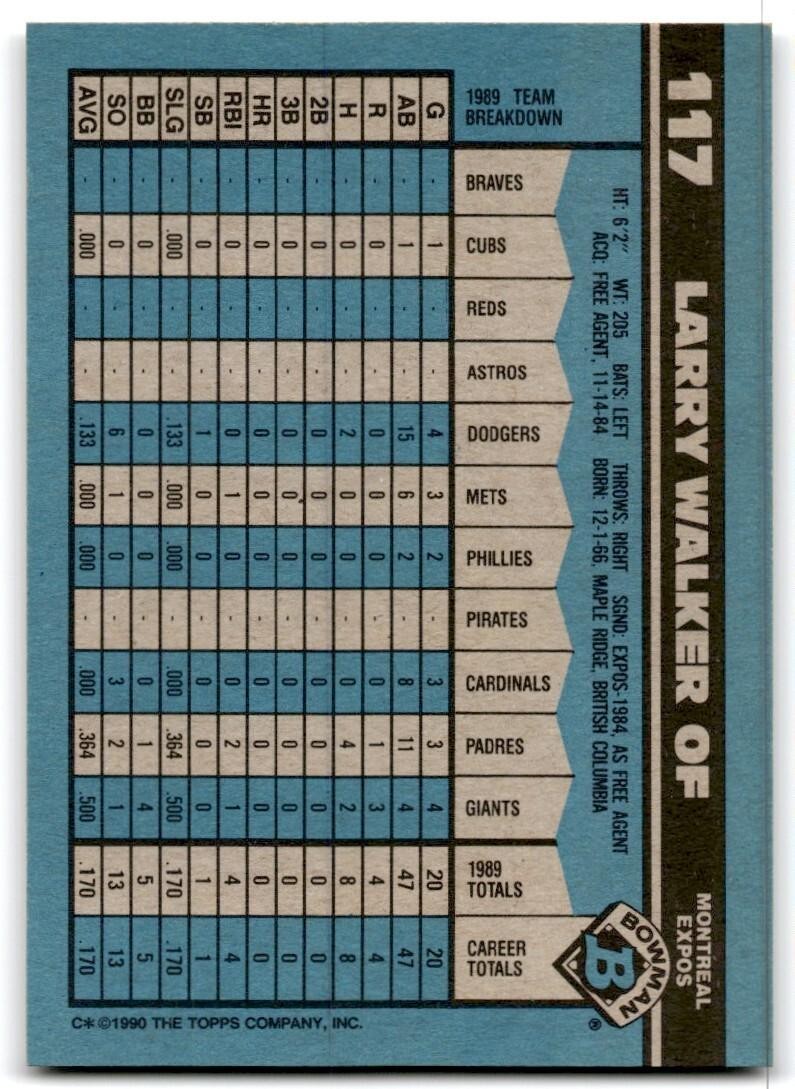 1990 Bowman Baseball Card Larry Walker Montreal Expos #117
