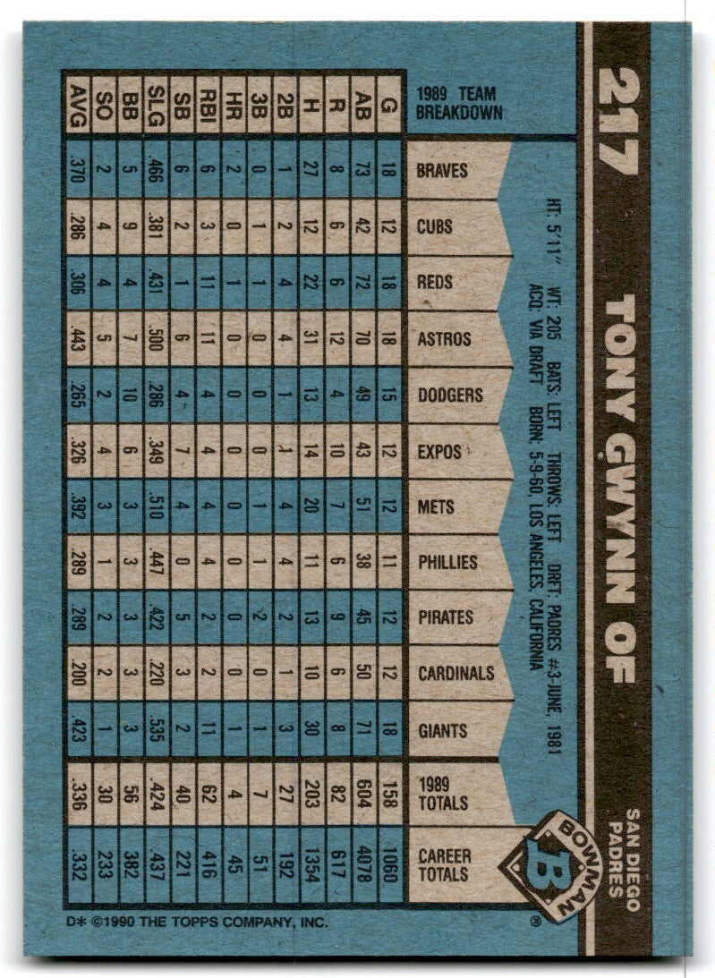 1990 Bowman Baseball Card Tony Gwynn San Diego Padres #217