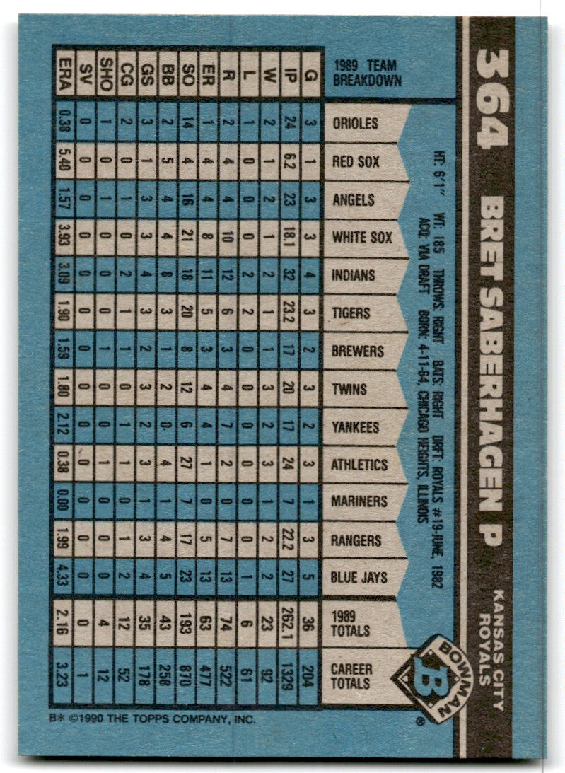 1990 Bowman Baseball Card Bret Saberhagen Kansas City Royals #364