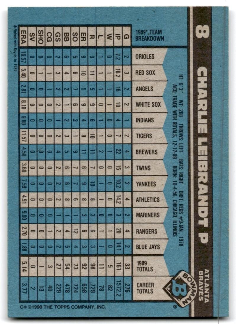 1990 Bowman Baseball Card Charlie Leibrandt Atlanta Braves #8