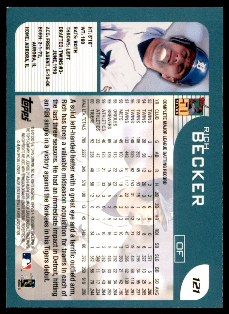 2001 Topps Rich Becker . Detroit Tigers #121