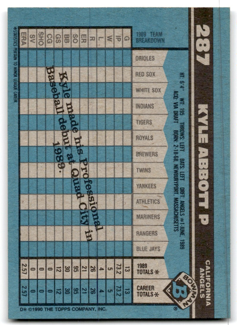 1990 Bowman Baseball Card Kyle Abbott Rookie California Angels #287