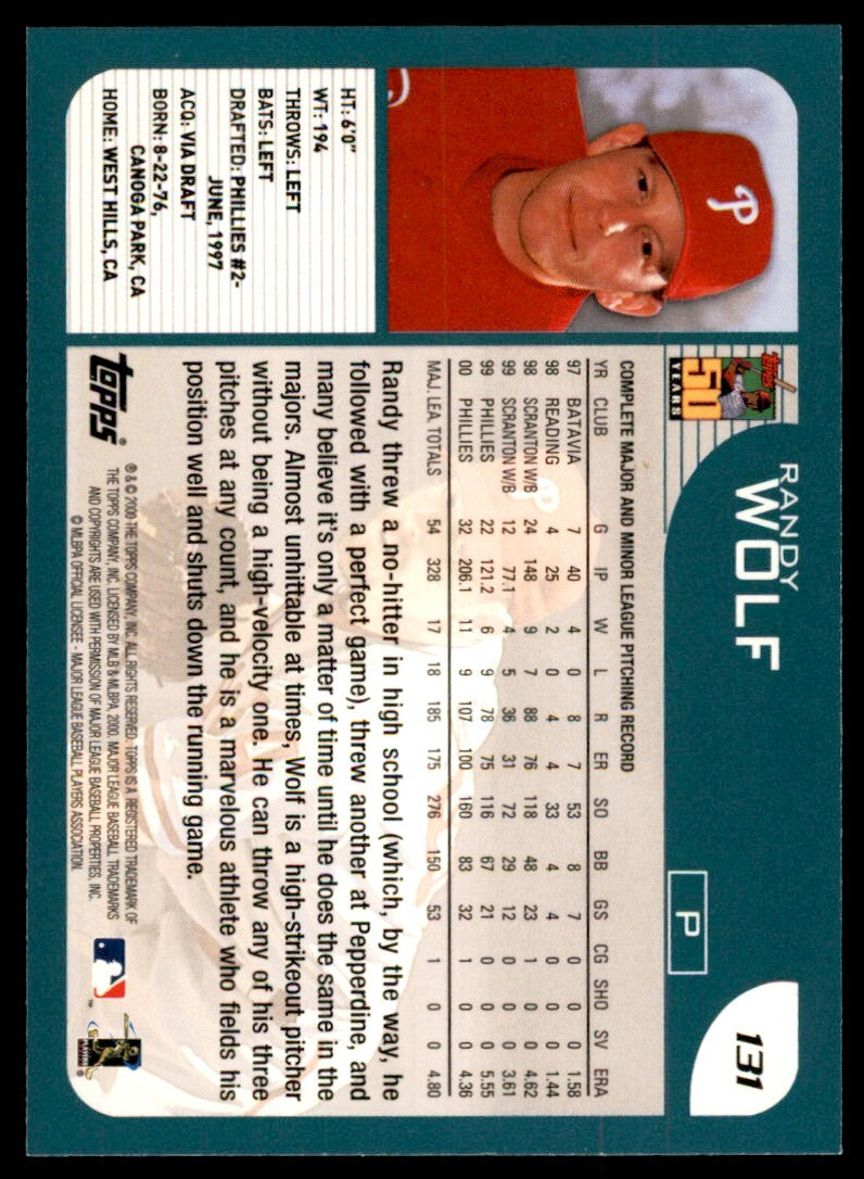 2001 Topps Randy Wolf . Philadelphia Phillies #131