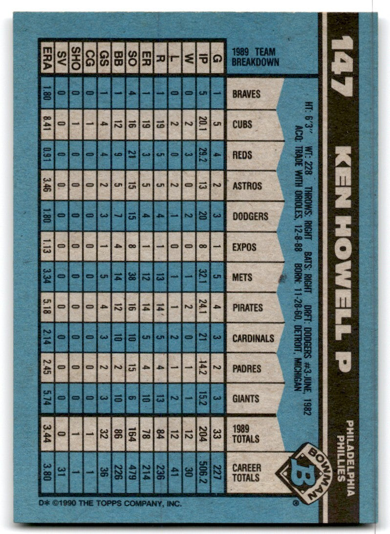 1990 Bowman Baseball Card Ken Howell Philadelphia Phillies #147