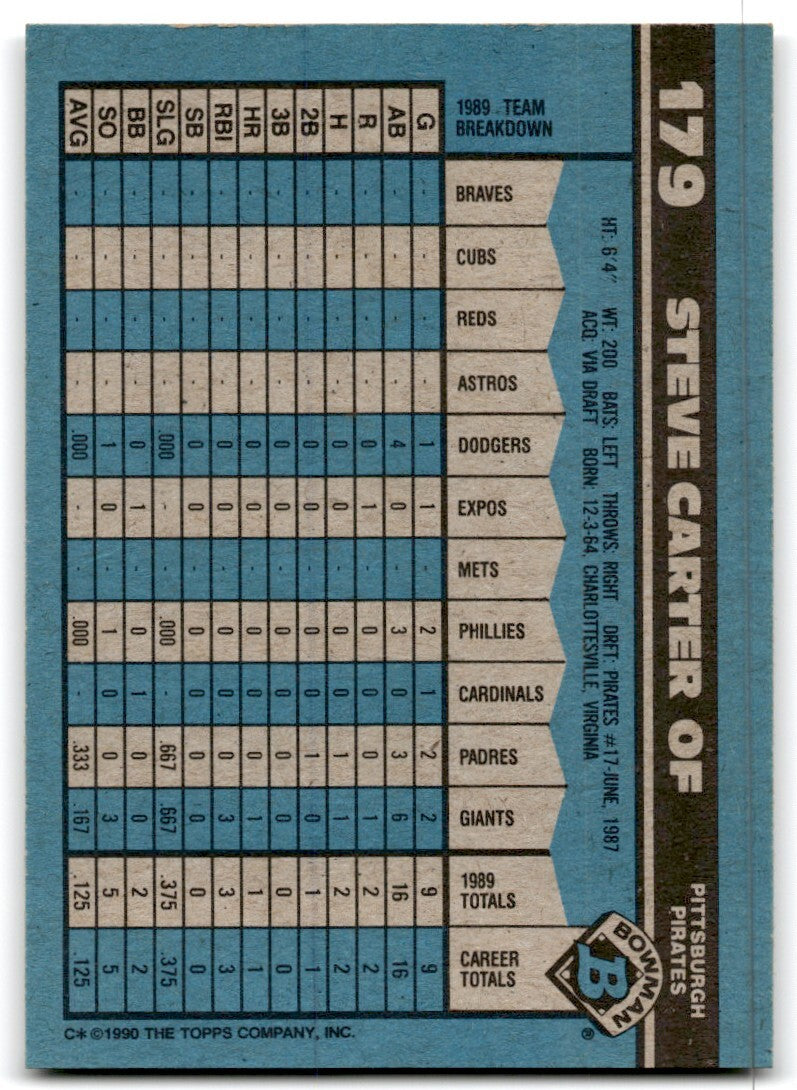 1990 Bowman Baseball Card Steve Carter Pittsburgh Pirates #179