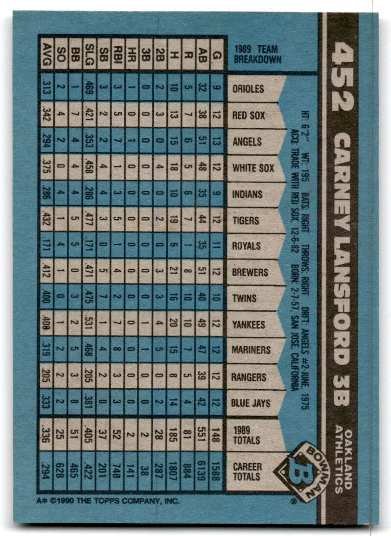 1990 Bowman Baseball Card Carney Lansford Oakland Athletics #452