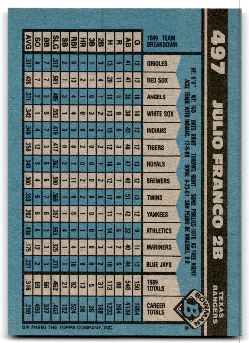 1990 Bowman Baseball Card Julio Franco Texas Rangers #497