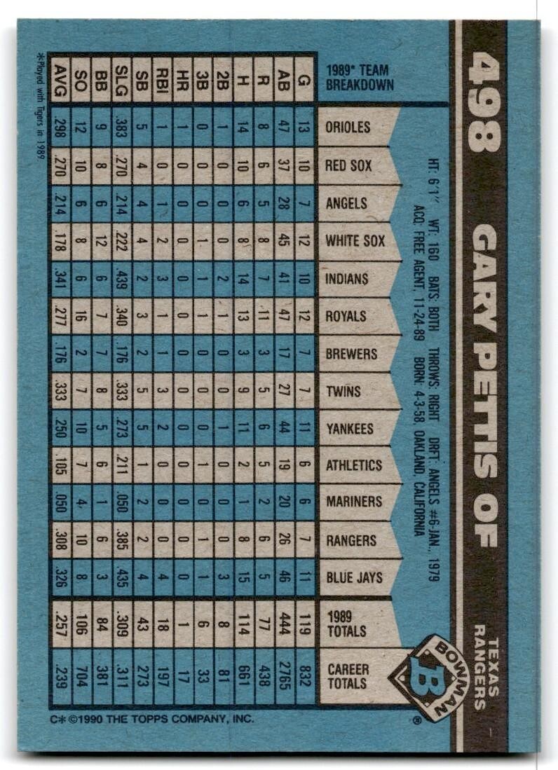 1990 Bowman Baseball Card Gary Pettis Texas Rangers #498