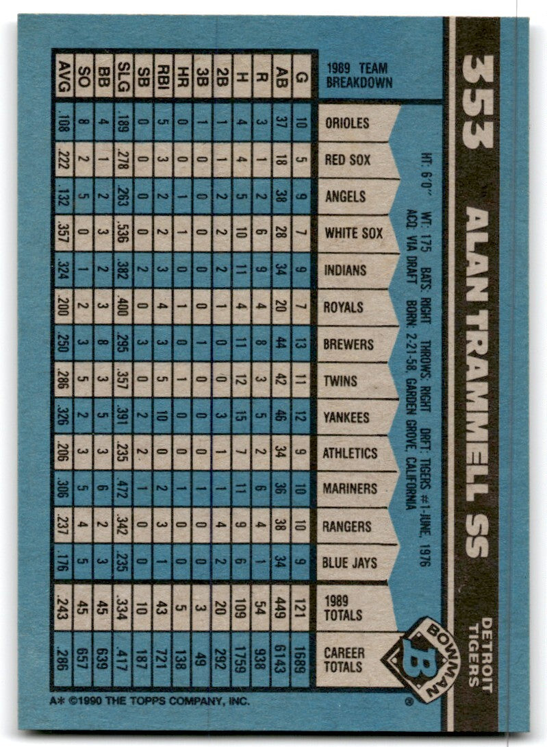 1990 Bowman Baseball Card Alan Trammell Detroit Tigers #353