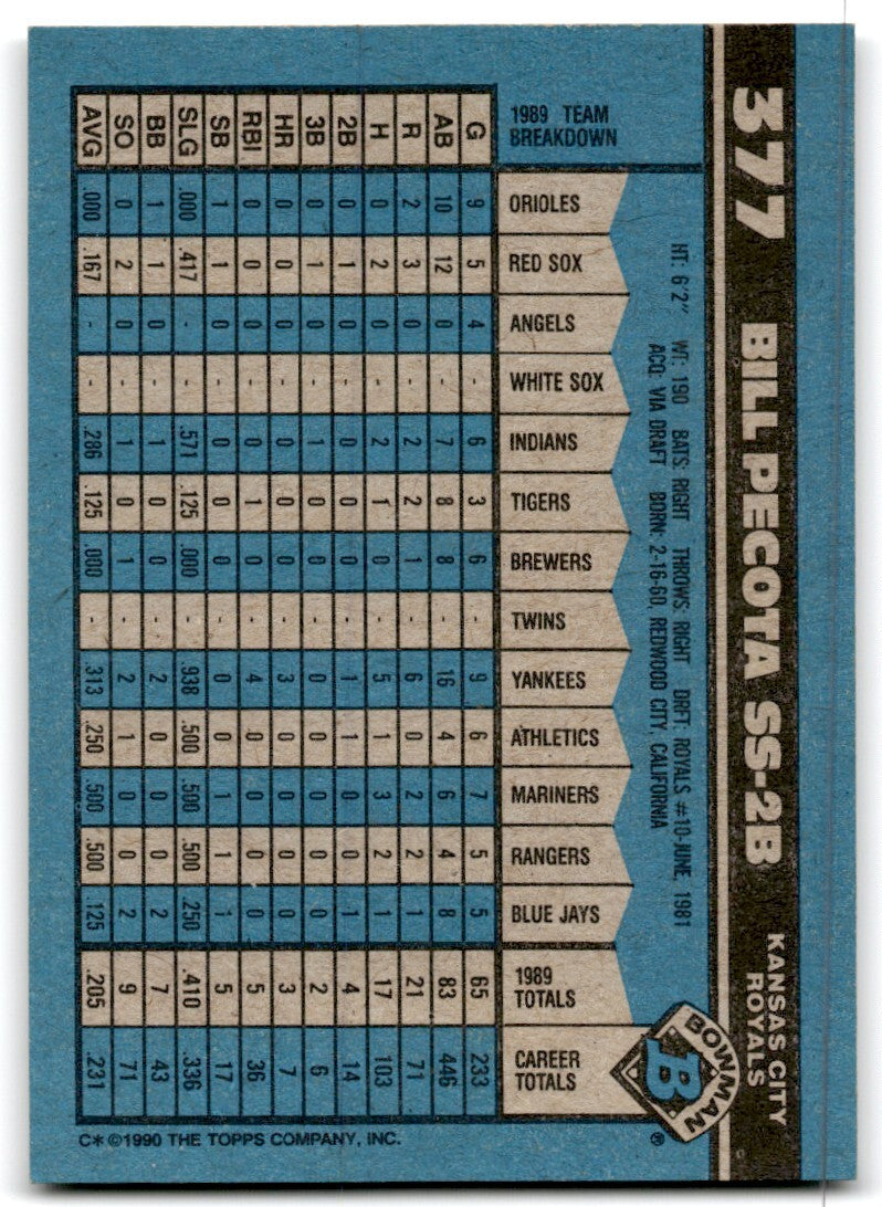 1990 Bowman Baseball Card Bill Pecota Kansas City Royals #377